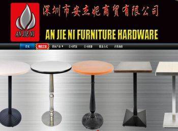 深圳市安杰妮商貿與我司攜手打造日用百貨電子商務新平臺